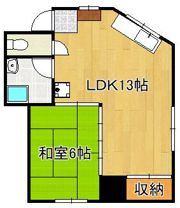 SO中井Iの間取り画像