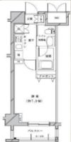 Rising place浅草参番館の間取り画像