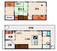 新之栄テラスハウスの間取り画像