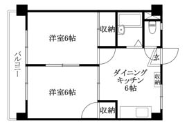 第16杉フラットの間取り画像