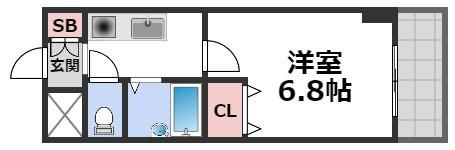 桜川ZENSHIN，BLDの間取り画像