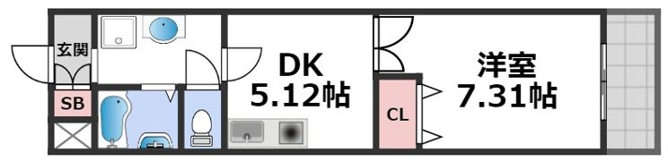 メディオ国分町の間取り画像