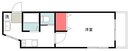 スラクストンパートⅠの間取り画像