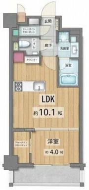 ザ・パークワンズ三軒茶屋の間取り画像