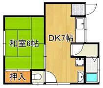第7カネトハイツの間取り画像