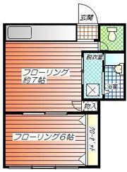城南APの間取り画像