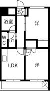 覚王ハイツの間取り画像