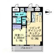 ル・マレNishikimachiの間取り画像
