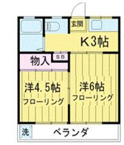 本八幡サンローズの間取り画像