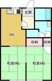 セフィラ新町の間取り画像