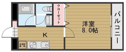 パークプレイスみしまの間取り画像