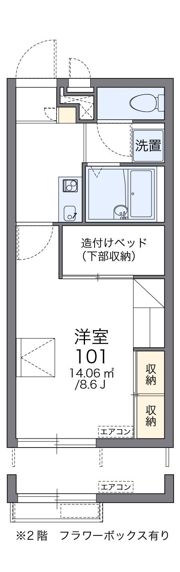 レオパレスサンサーラの間取り画像