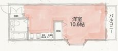 グローバル宇保の間取り画像