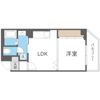 The Peak shinsaibashiの間取り画像