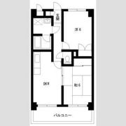 ベルシティ新富の間取り画像