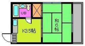コーポ飛鳥2の間取り画像