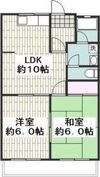 リバーサイドMABUTIの間取り画像