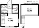 ハーミットクラブハウス峰岡B棟の間取り画像