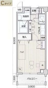 メイビル覚王山の間取り画像
