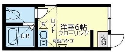 ユナイト 和田町ピートダイの間取り画像