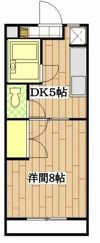 マンションジュネスⅧの間取り画像