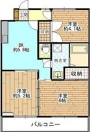 リバーハイツの間取り画像