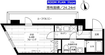 ステージファースト池尻大橋の間取り画像