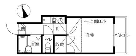 サングローブ・天神町の間取り画像