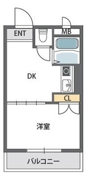 アベノ池田マンションの間取り画像