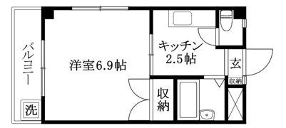 セレンディップの間取り画像