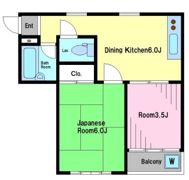 ラフォンテーヌ泉の間取り画像