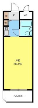 DKHマキノの間取り画像