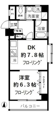 パディ初台の間取り画像
