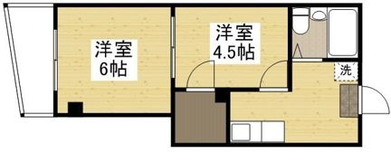 ウェーブレジデンス医大東の間取り画像
