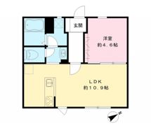 South Wood サウスウッドの間取り画像