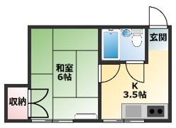 川島ハウスの間取り画像