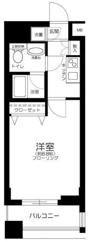 パレステュディオ 九段＜北の丸＞の間取り画像