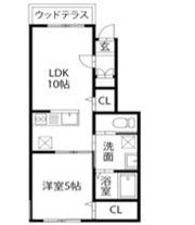 ピースシュランクの間取り画像