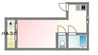 LIBRA大東の間取り画像