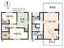 KNサニーハイツの間取り画像