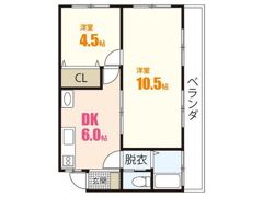 中八木ビルの間取り画像