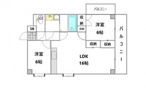 KENSEI6の間取り画像