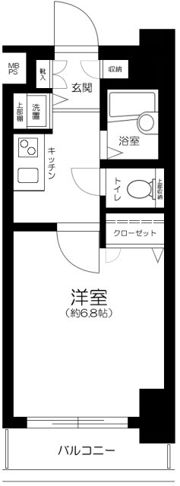 菱和パレス護国寺駅前の間取り画像