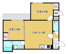 セレニティ小若江B棟の間取り画像