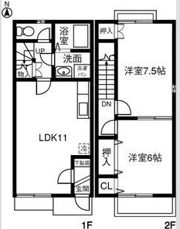 SUNNY HILL Cの間取り画像
