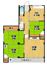 高田マンションの間取り画像