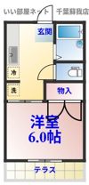 にふてぃはうす89の間取り画像