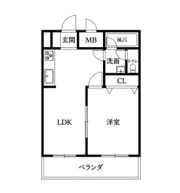 グラン・シャリオの間取り画像