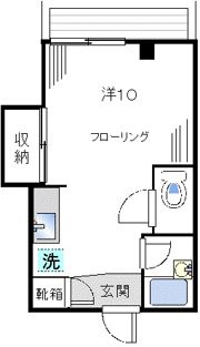 リズ松ヶ丘の間取り画像