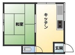 小林ビルの間取り画像